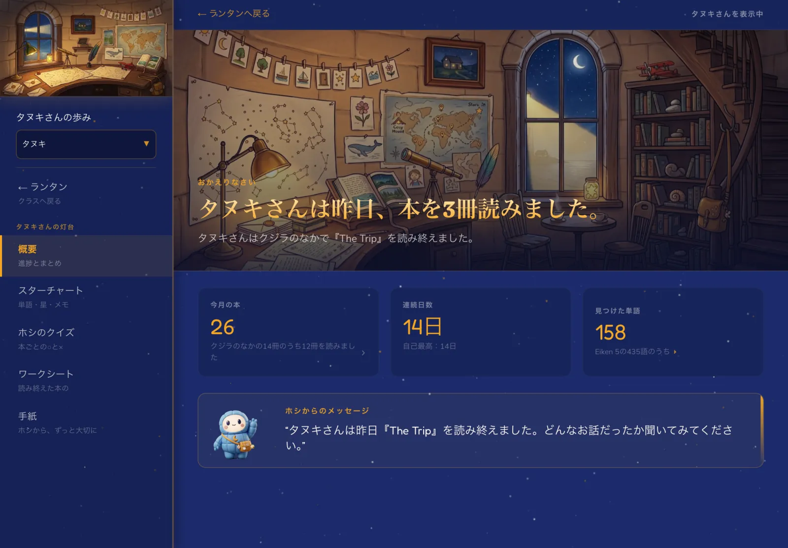 お子さまの灯台の概要。今月の本、連続して読んだ日数、見つけたことば、そしてホシからのメッセージ。